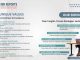 Mercado de dispositivos estéticos en España